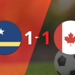 Curazao logró un agónico empate ante Canadá