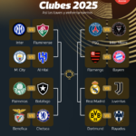 Llaves definidas en el Mundial de Clubes 2025: así quedaron los cruces de octavos