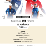 Guatemala vs Panamá: historial, victorias y la racha de 19 años sin ganar a los canaleros