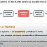 El secreto de un emprendimiento exitoso: pasión personal, talento y necesidad real del mercado