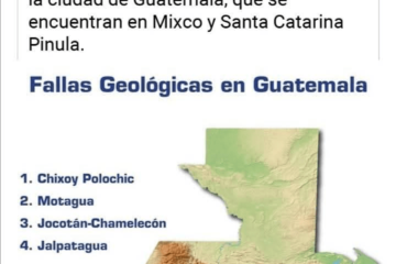 Qué tipo de sismo fue el del 8 de julio en Guatemala, qué falla lo causó y cuánto durarán las réplicas