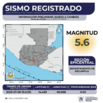 Magnitud versus intensidad: Lo que debe saber después de los sismos en Guatemala