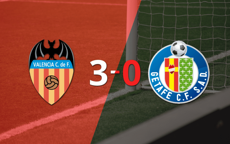Tranquila victoria de Valencia por 3 a 0 frente a Getafe