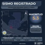 ¿Por qué el sismo de 5.3 frente a Suchitepéquez se sintió primero suave y luego más fuerte?